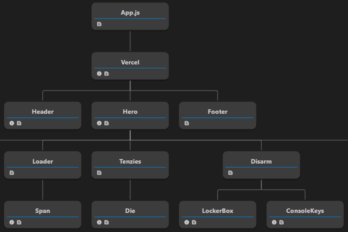 CodeCraft: Building the Web